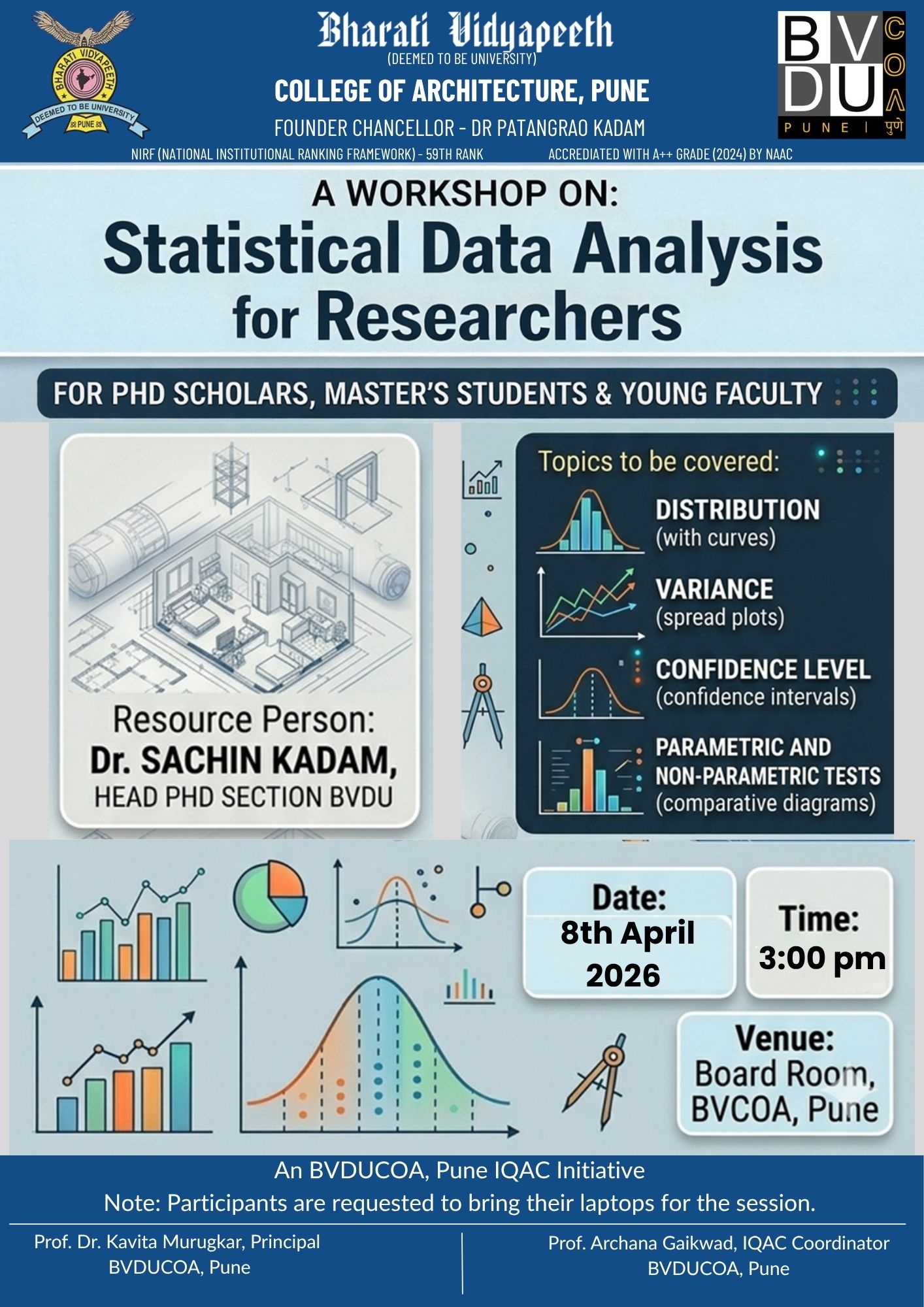 Workshop on Satistical Data Analysis