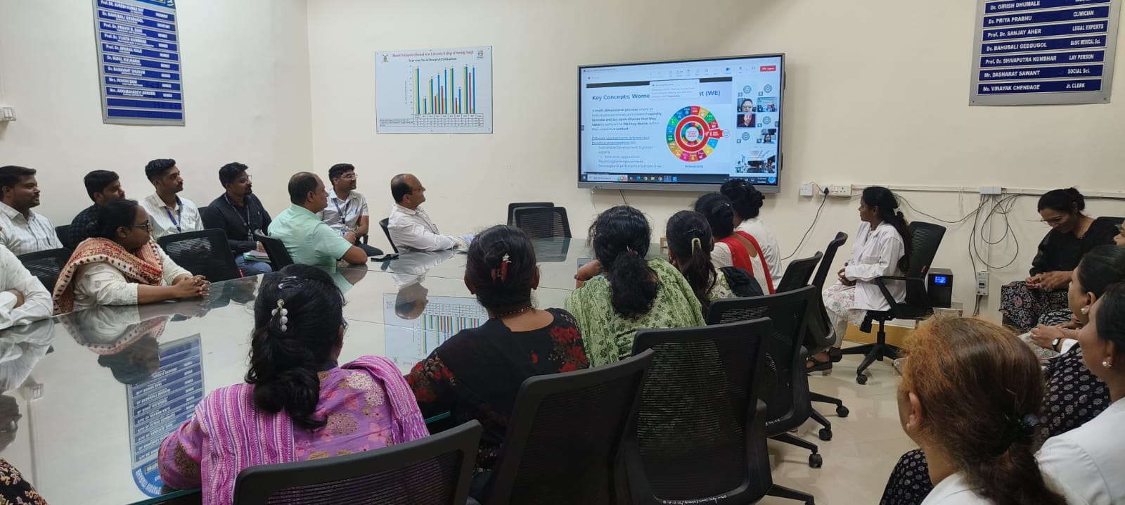 Guest lecture on women empowerment