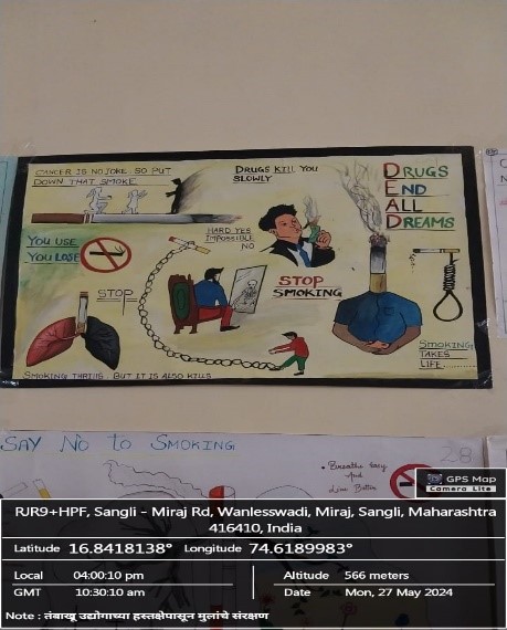 WORLD NO TOBACO DAY 2024