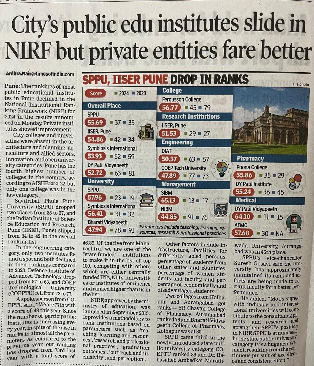 National Institutional Ranking Framework NIRF August 2024