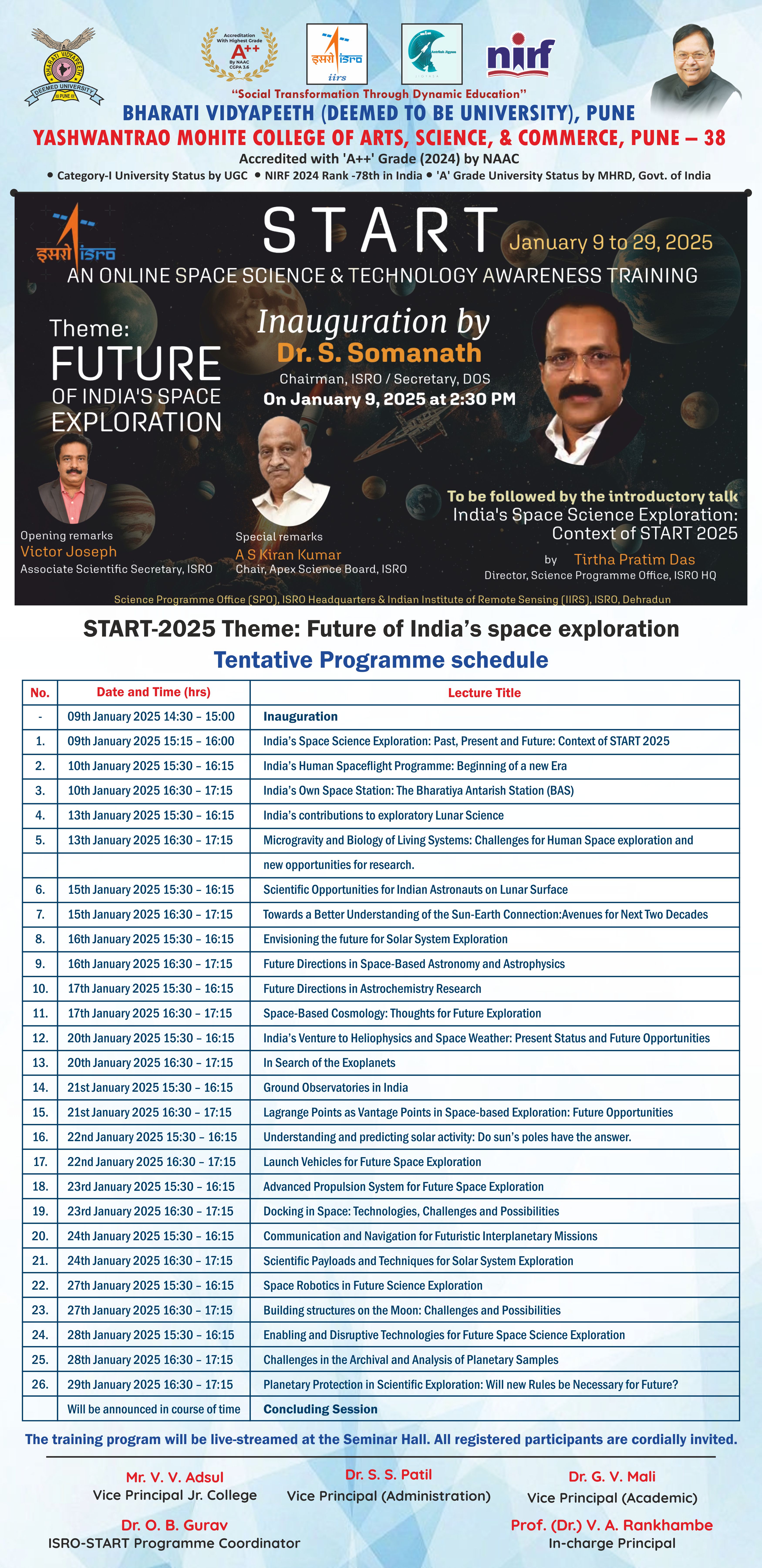 ISRO START Program Time Table