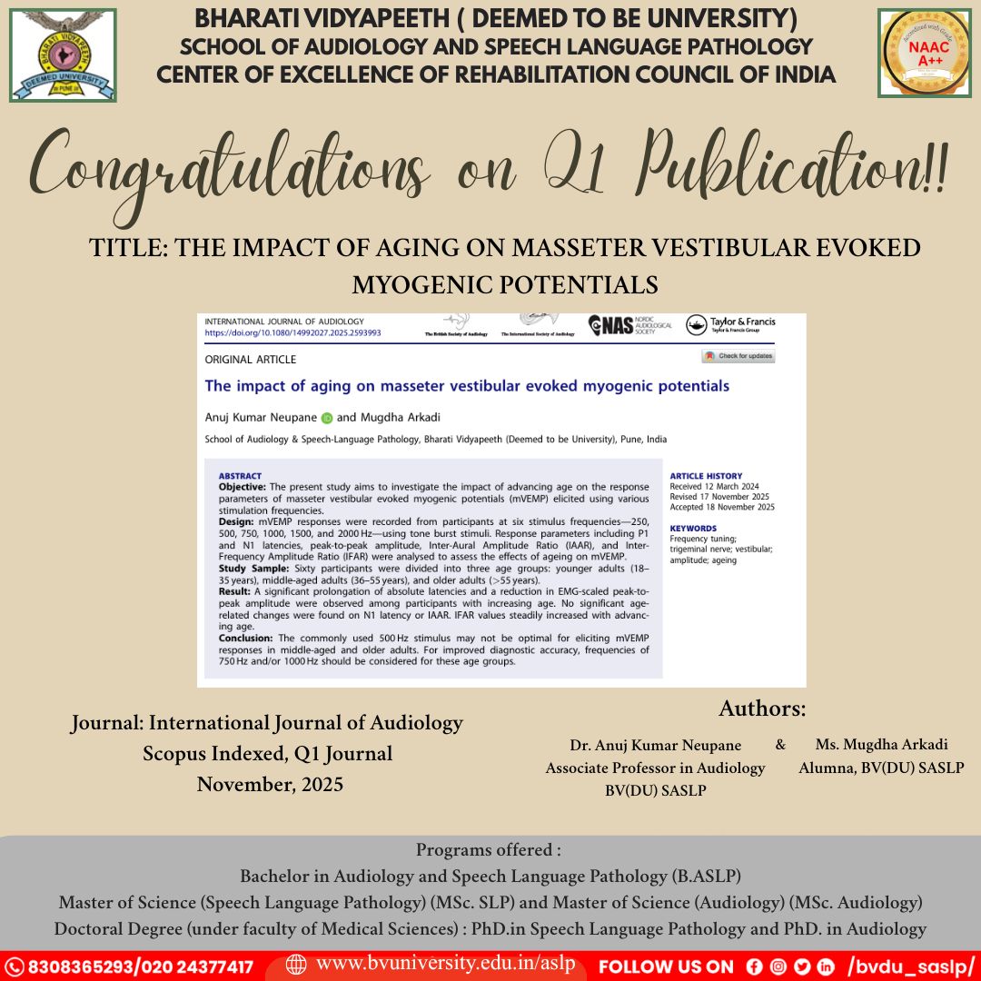 The Impact Of Aging On Masseter Vestibular Evoked Myogenic Potentials
