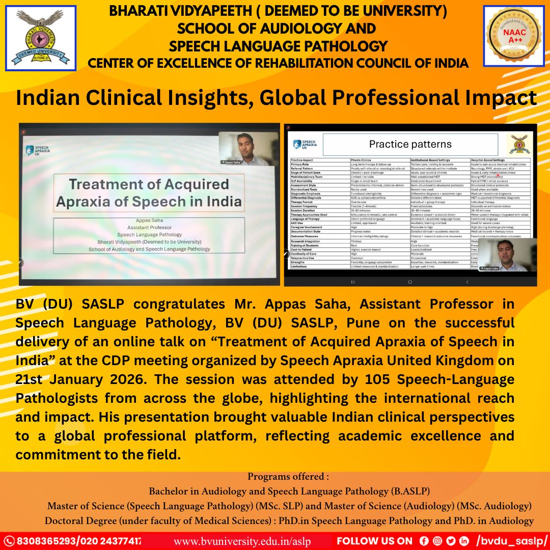 Indian Clinical Insights, Global Professional Impact.
