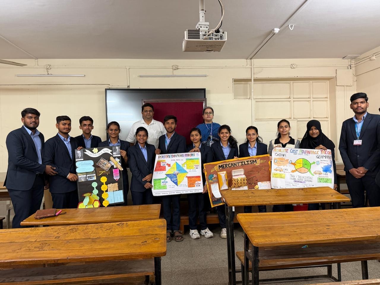 Activity- International Business