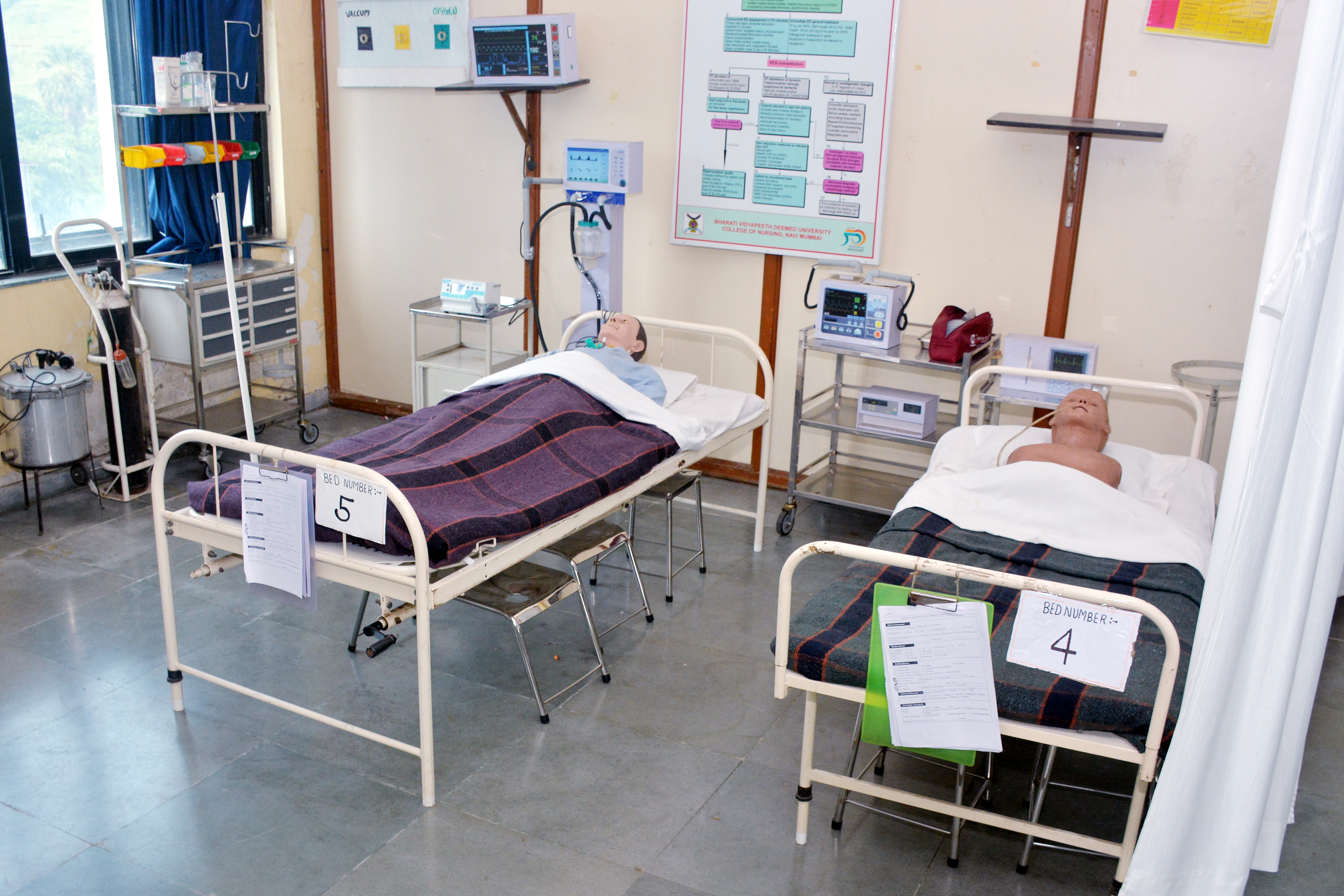 Medical Surgical Nursing