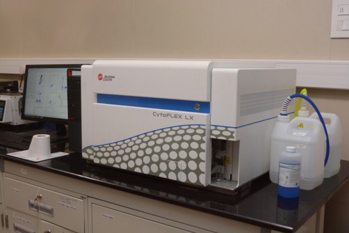 CytoflexLX